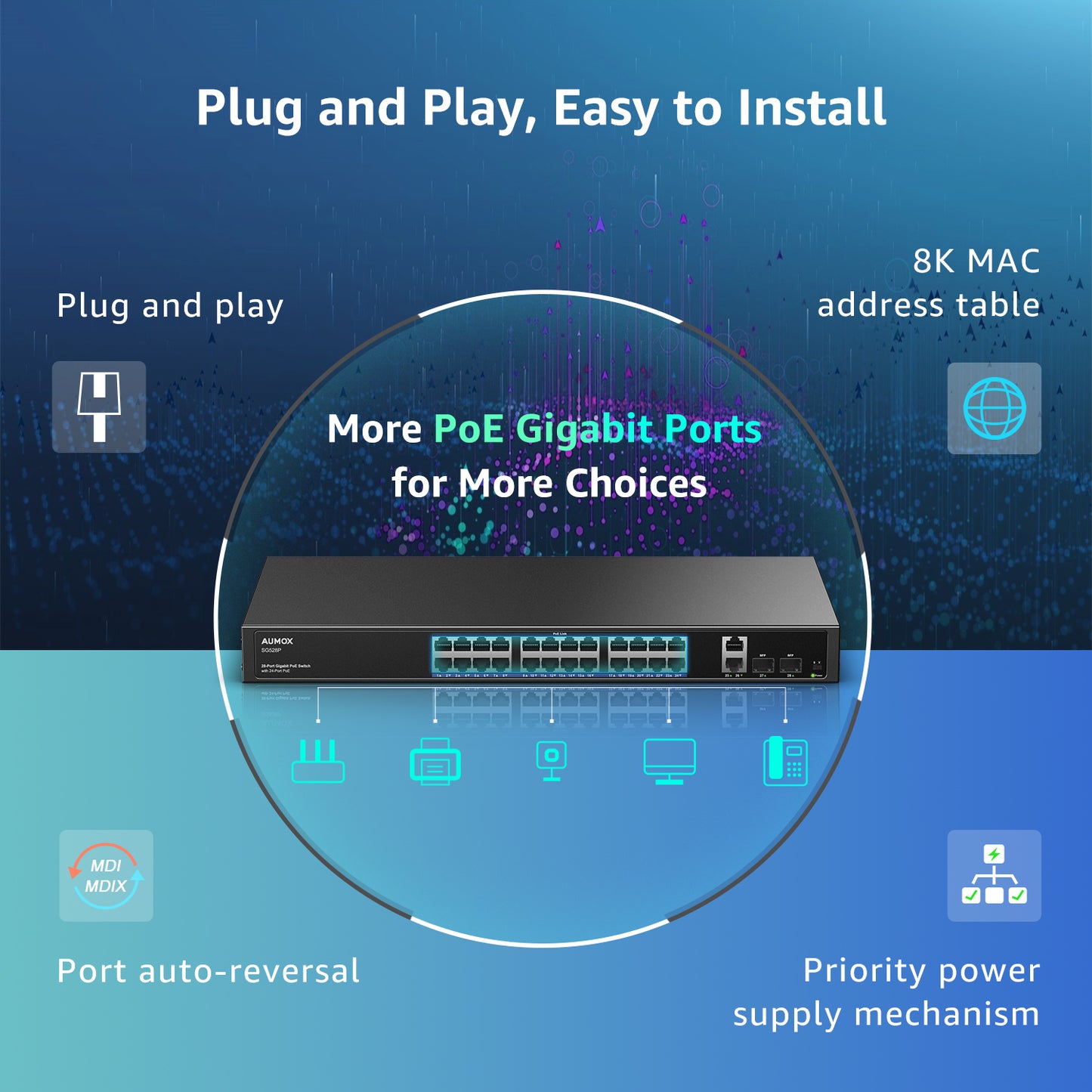 Commutateur PoE Gigabit AUMOX 28 ports 400 W, avec PoE 24 ports et 2 ports de liaison montante (SG528P)