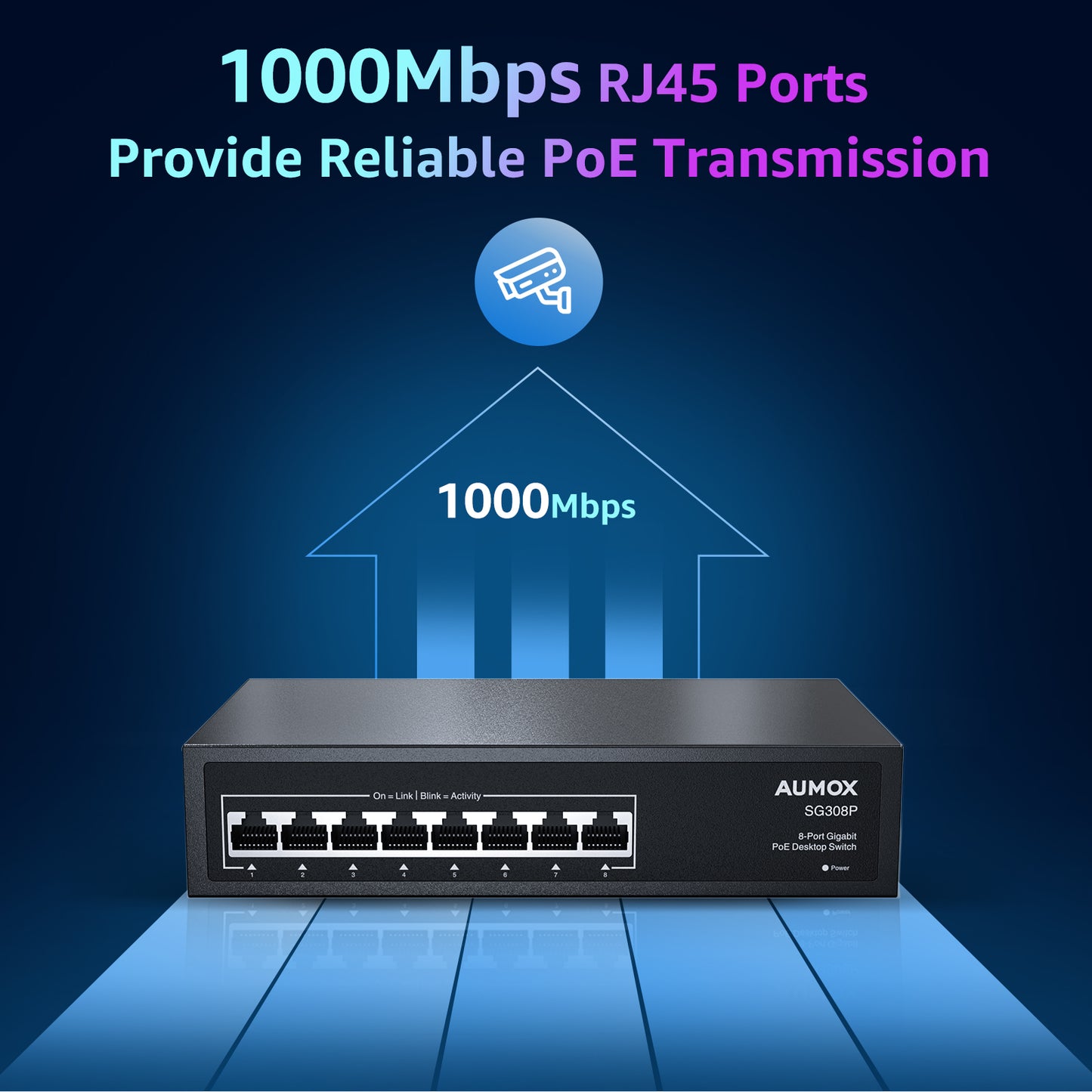 Commutateur PoE Gigabit AUMOX 8 ports 120W (SG308P)